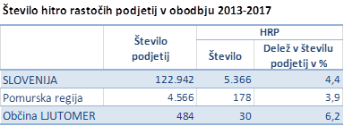 AJPES obvešča - november.png